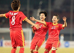 Lịch thi đấu của ĐT nữ Việt Nam tại vòng loại Asian Cup 2022