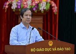 Đẩy mạnh tự chủ đại học theo hướng toàn diện