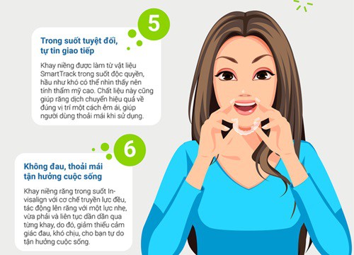 Những hiểu lầm về niềng răng và tại sao Invisalign đang là xu thế