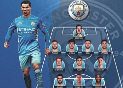 Ronaldo mất giá trên chuyển nhượng, Man City đem 'hàng thải' ra đổi với Juventus