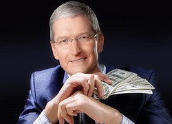 Tim Cook nhận khoản thưởng lớn từ Apple