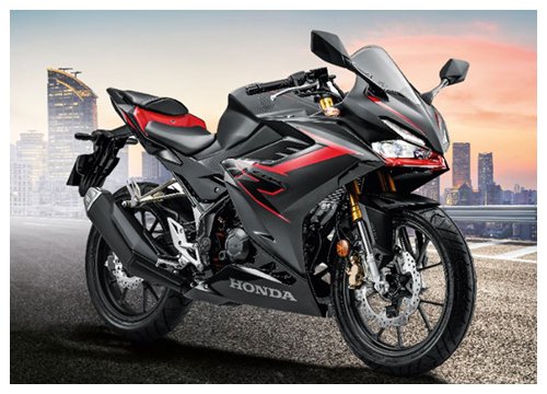 Honda CBR150R 2021 đã có mặt tại Malaysia