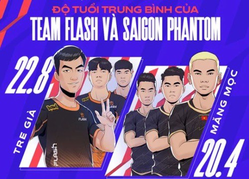 Siêu kinh điển Team Flash - Saigon Phantom: Kinh nghiệm, bản lĩnh hay kỹ năng và sức trẻ sẽ giành chiến thắng?