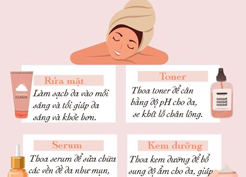 5 bước chăm sóc da dù bận rộn cũng không thể bỏ qua