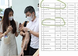 Netizen "soi" chi tiết khó hiểu trong sao kê của Thuỷ Tiên: 2 cụ già 116 tuổi vẫn được nhận 1,5 triệu tiền trợ cấp?