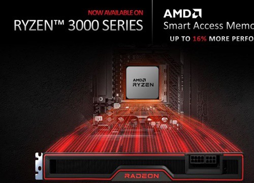 AMD đem Smart Access Memory lên các VGA Radeon RX 5000