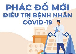 Bộ Y tế bổ sung thuốc vào phác đồ điều trị Covid-19