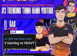 Giải Esprots Liên Quân Mobile là sự kiện thể thao hot nhất Việt Nam - lọt top 2 thịnh hành YouTube