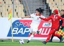 Cơ hội Việt Nam dự World Cup là đây!