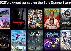 Epic Games Store sẽ tiếp tục cung cấp trò chơi miễn phí trong năm 2022