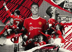 Ronaldo & MU: Đừng bao giờ quay lại với người yêu cũ