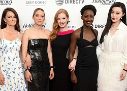 Tai nạn của Jessica Chastain trong phim đóng cùng Phạm Băng Băng