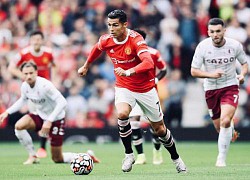 MU vs Aston Villa: Quỷ đỏ giữa muôn trùng vây