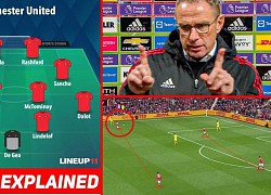 Sau tất cả, Rangnick đã phải từ bỏ 4-2-2-2?