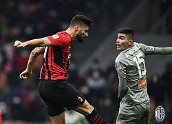 AC Milan thắng Genoa, vào tứ kết Cúp quốc gia Italy