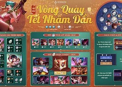 Nhiều game thủ Liên Quân đổi Đá Quý nhận về skin SS Tuyệt Sắc từ sự kiện mới, nhưng muốn tham gia phải biết rõ điều này!