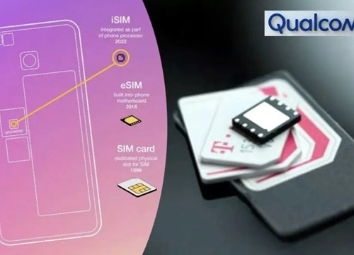 Qualcomm thử nghiệm thành công smartphone có iSIM đầu tiên trên thế giới, tích hợp SIM vào thẳng chip xử lý