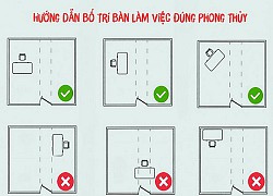 Cách đặt bàn làm việc giúp người tuổi Dần thăng tiến và 'tiền vào như nước'