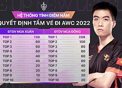 ĐTDV có thay đổi lớn vì giải AWC 2022 trị giá 230 tỷ đồng