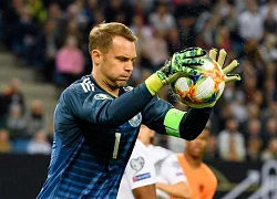 Đội hình tuổi Dần 2022: Thủ môn Manuel Neuer