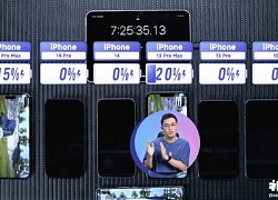 Điểm thụt lùi trên iPhone 14