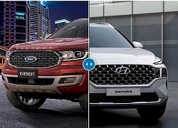 Hyundai Santafe và Ford Everest, xe nào đáng "đồng tiền bát gạo"?