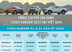 Giá lăn bánh Ford Ranger 2022 mới tại Việt Nam