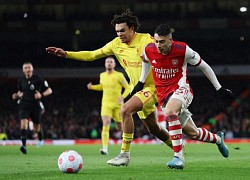 Arsenal vs Liverpool: Niềm tin của Pháo thủ