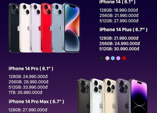 Đại lý báo giá 17 triệu cho iPhone 14 nhưng không dễ mua