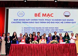 Khảo sát 4 chương trình đào tạo của Học viện Báo chí và Tuyên truyền