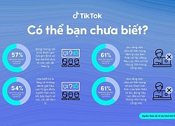 TikTok cập nhật thêm các tính năng an toàn