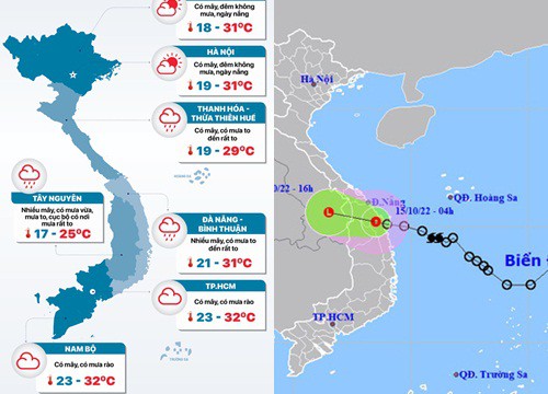 Thời tiết 15-10: Miền Trung tiếp tục mưa to, Bắc Bộ nắng, Nam Bộ mưa rào