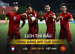 BXH FIFA tháng 10: ĐT Việt Nam vượt trội so với phần còn lại của Đông Nam Á