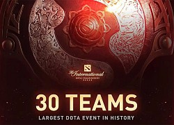 Danh sách các đội tham dự TI 11 / The International 2022 Dota 2