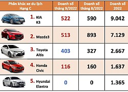 Thị trường ô tô Việt Nam tháng 9/2022: Phân khúc xe hạng C và hạng D &#8211; Sự thống trị của KIA