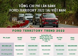 Giá lăn bánh mẫu xe Ford Territory 2022 vừa ra mắt tại Việt Nam