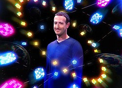 Facebook đang bị Mark Zuckerberg ghẻ lạnh