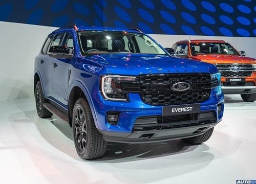 Cập nhật bảng giá xe Ford mới nhất tháng 10/2022