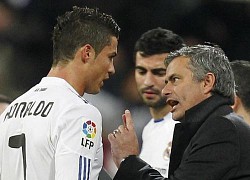 Lời khuyên của Mourinho khi huấn luyện Ronaldo