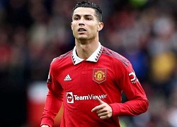 Ronaldo kiên quyết ra đi, MU nhắm loạt ngôi sao thay thế