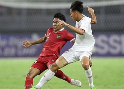 Bốc thăm vòng chung kết U20 châu Á 2023