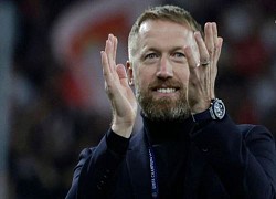 Graham Potter: Tinkerman mới của Chelsea