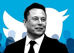 Elon Musk yêu cầu nhân viên Twitter: làm việc 7 ngày/tuần hoặc nghỉ việc