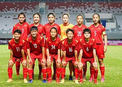 U20 nữ Việt Nam gặp Indonesia tại Vòng loại U20 nữ châu Á 2024