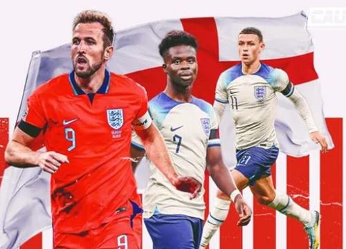 Đội hình tối ưu của ĐT Anh tại World Cup 2022: Southgate đau đầu