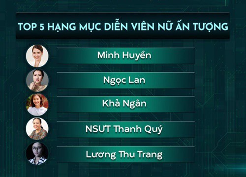 VTV Awards 2022: Top 5 diễn viên nữ tuần này không gọi tên Lan Phương