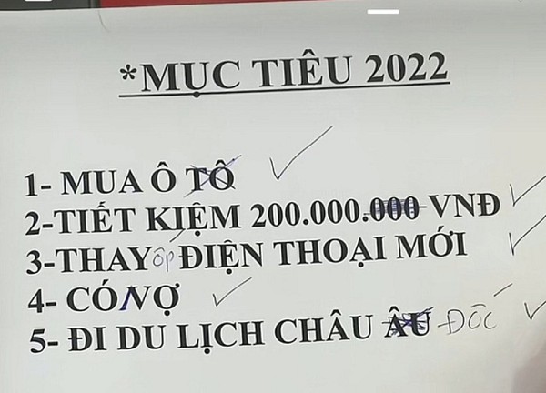 Ảnh vui 6-11: Thanh niên hoàn thành mục tiêu năm 2022 theo cách sai sai