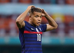 Giá trị của Mbappe