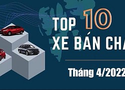 Top 10 xe ô tô bán chạy tháng 10/2022: Ford Ranger vươn lên dẫn đầu