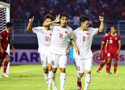 U20 Việt Nam đá giao hữu với U20 Saudi Arabia trước thềm vòng chung kết U20 châu Á 2023